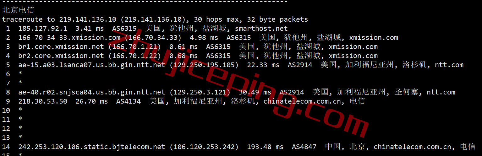 shsalt18 smarthost怎么样？盐湖城(Utah - USA)VPS简单测评