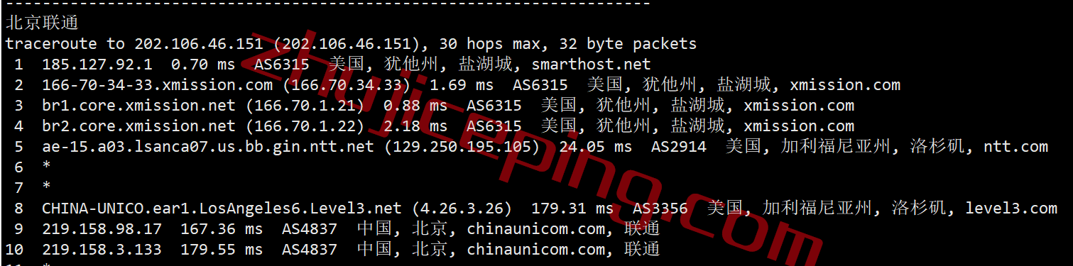 shsalt21 smarthost怎么样？盐湖城(Utah - USA)VPS简单测评