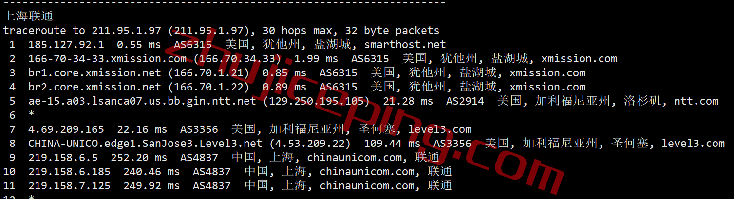 shsalt22 smarthost怎么样？盐湖城(Utah - USA)VPS简单测评