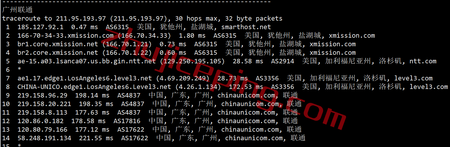 shsalt23 smarthost怎么样？盐湖城(Utah - USA)VPS简单测评