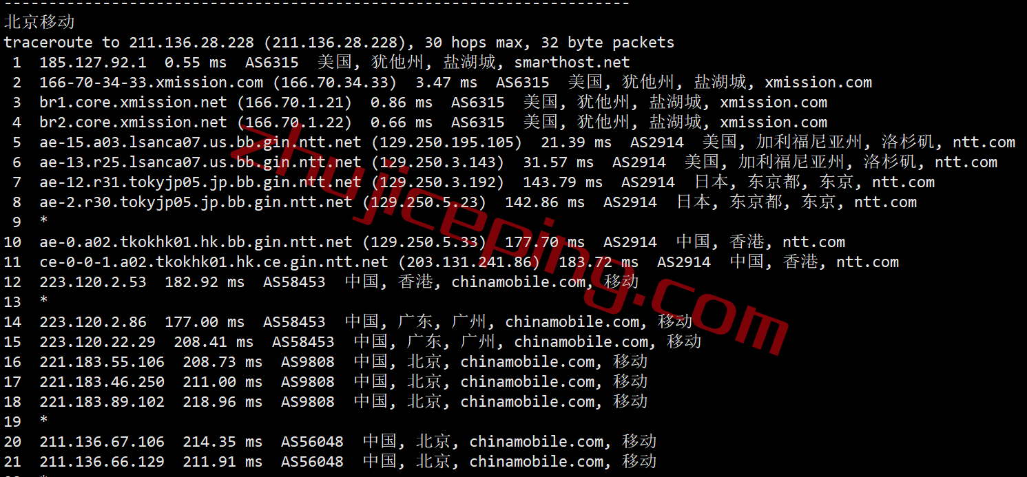 shsalt24 smarthost怎么样？盐湖城(Utah - USA)VPS简单测评