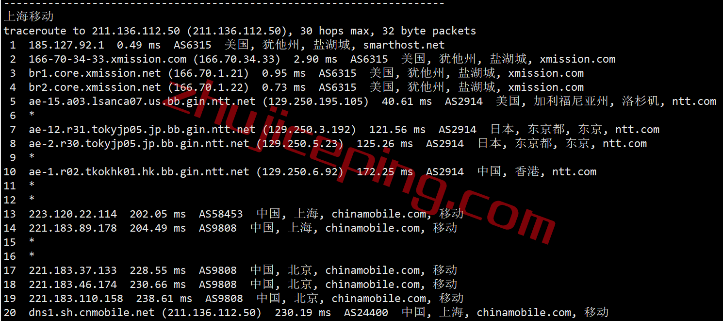 shsalt25 smarthost怎么样？盐湖城(Utah - USA)VPS简单测评