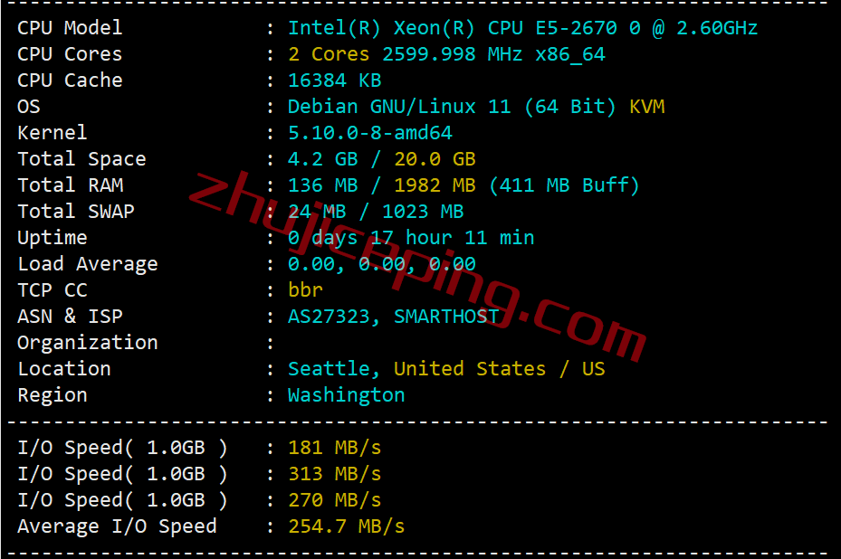 shsea1 smarthost怎么样？测评下西雅图(Washington - USA)数据中心的VPS，解锁TikTok/Netflix奈飞