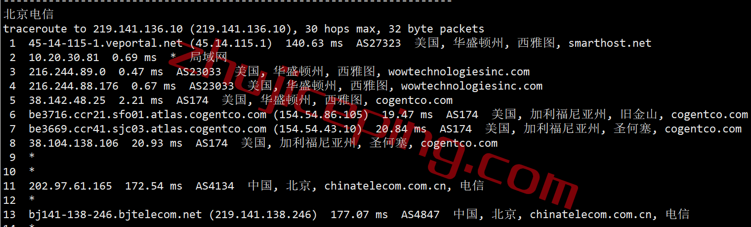 shsea18 smarthost怎么样？测评下西雅图(Washington - USA)数据中心的VPS，解锁TikTok/Netflix奈飞