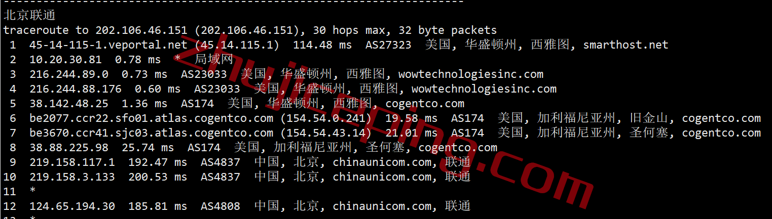 shsea21 smarthost怎么样？测评下西雅图(Washington - USA)数据中心的VPS，解锁TikTok/Netflix奈飞