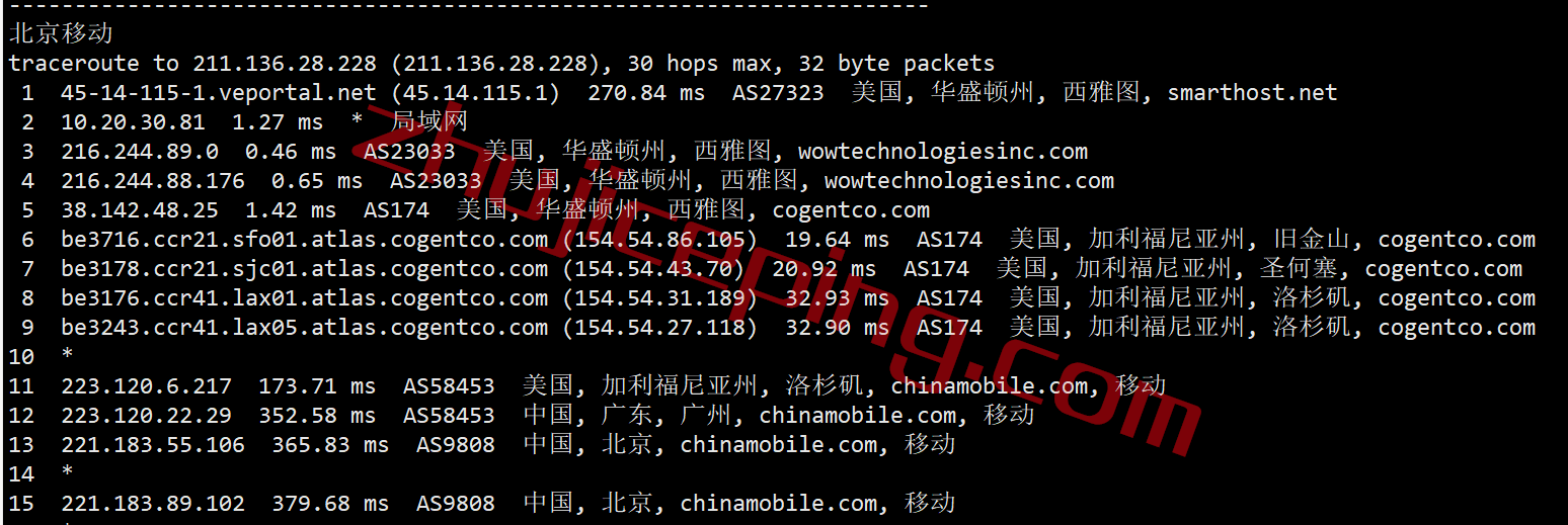 shsea24 smarthost怎么样？测评下西雅图(Washington - USA)数据中心的VPS，解锁TikTok/Netflix奈飞