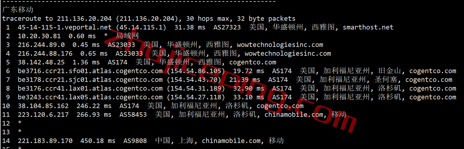 shsea26 smarthost怎么样？测评下西雅图(Washington - USA)数据中心的VPS，解锁TikTok/Netflix奈飞