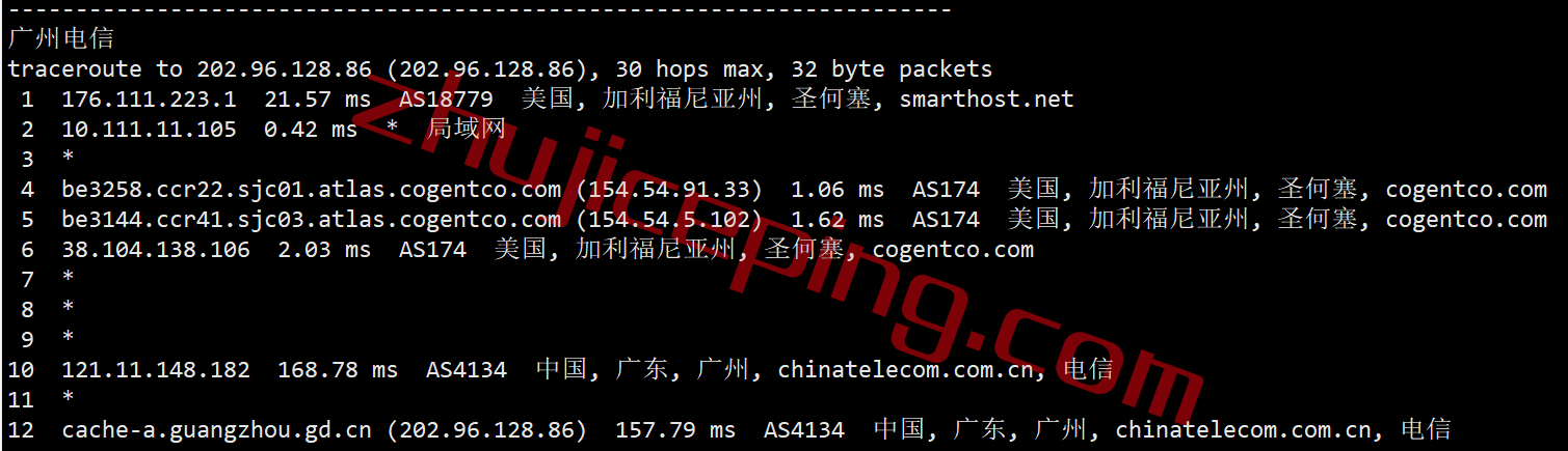 shsj19 smarthost怎么样?测评下圣何塞"California - USA - North"数据中心的VPS