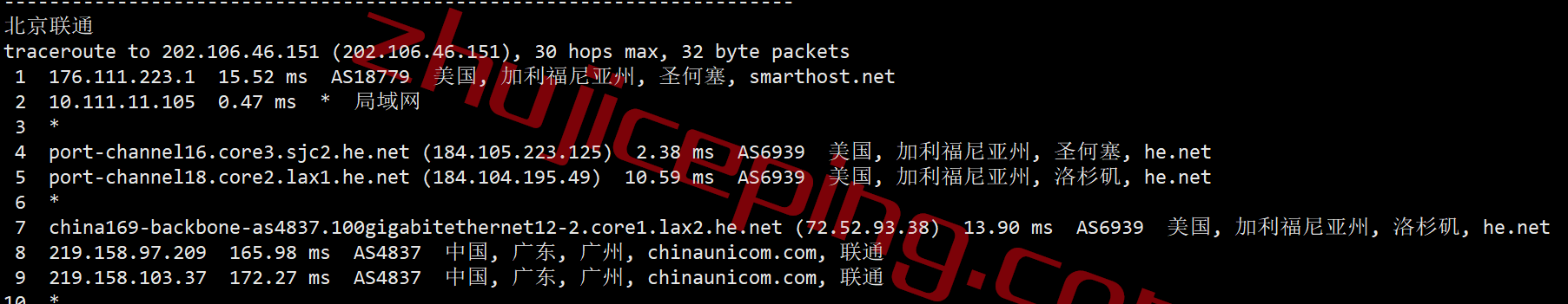 shsj20 smarthost怎么样？测评下圣何塞"California - USA - North"数据中心的VPS