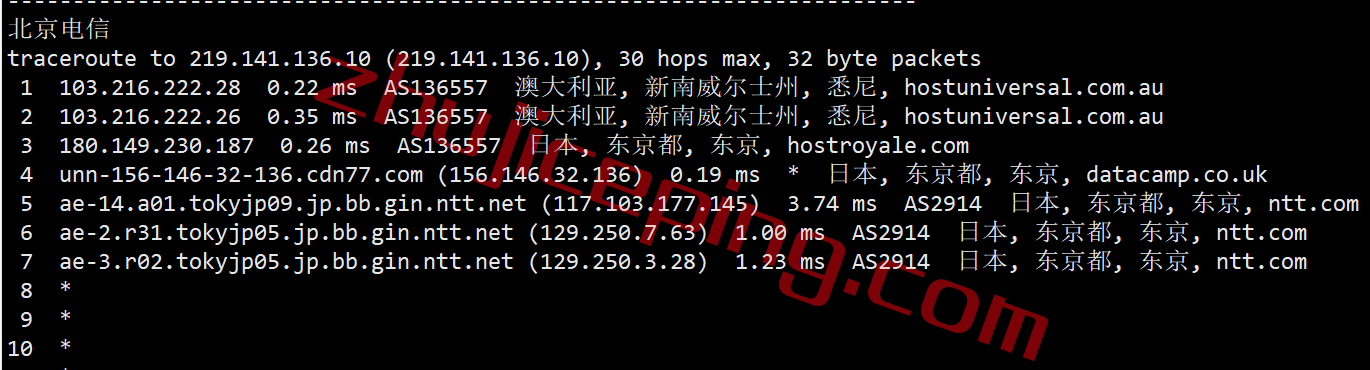 spjp18 speedypage怎么样?简单测评下日本VPS,不适合电信用户