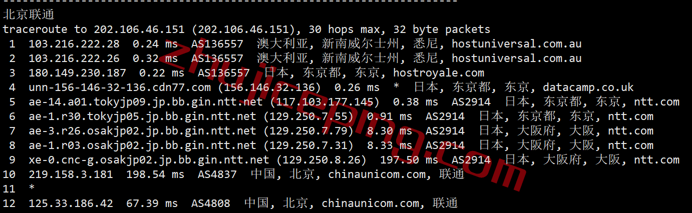 spjp21 speedypage怎么样?简单测评下日本VPS,不适合电信用户