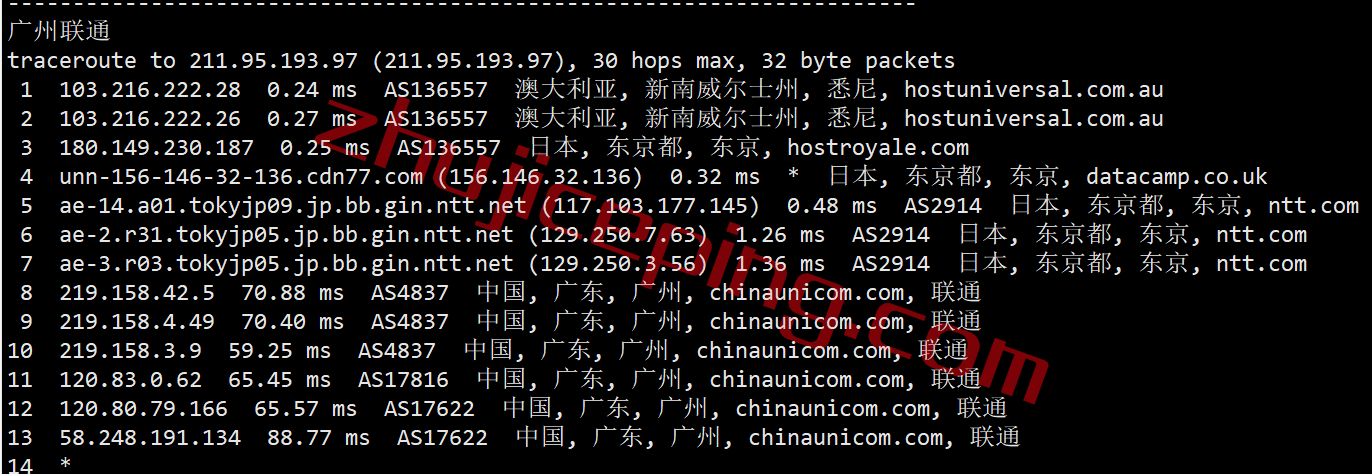 spjp23 speedypage怎么样?简单测评下日本VPS,不适合电信用户