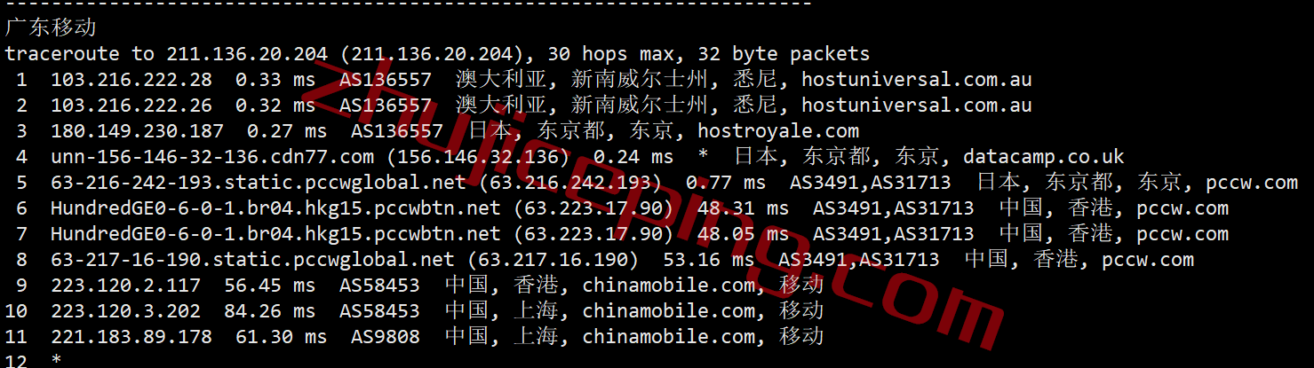 spjp26 speedypage怎么样?简单测评下日本VPS,不适合电信用户