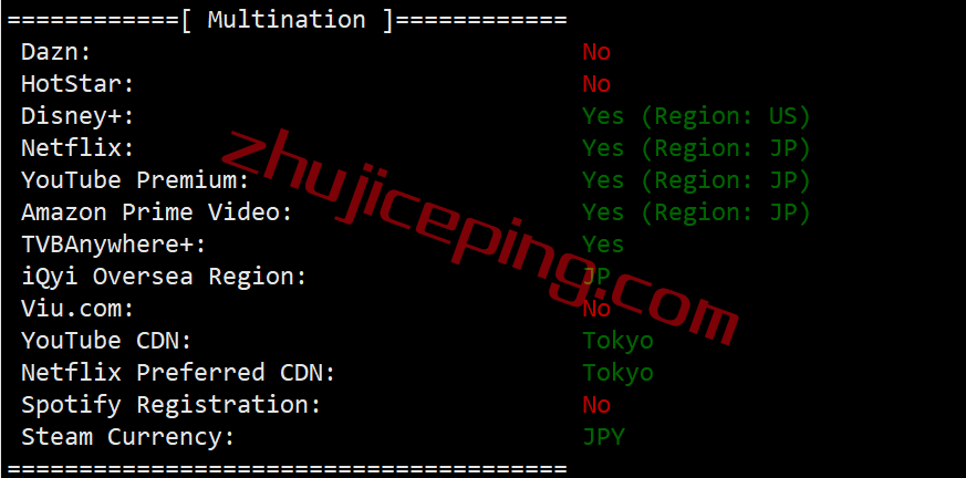 spjp28 speedypage怎么样?简单测评下日本VPS,不适合电信用户