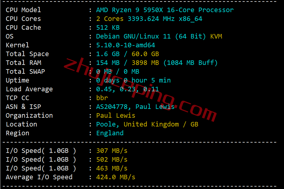 spsg1 speedypage怎么样？新加坡VPS简单测评，仅适合移动用户群