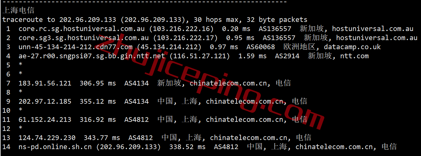 spsg19 speedypage怎么样？新加坡VPS简单测评，仅适合移动用户群