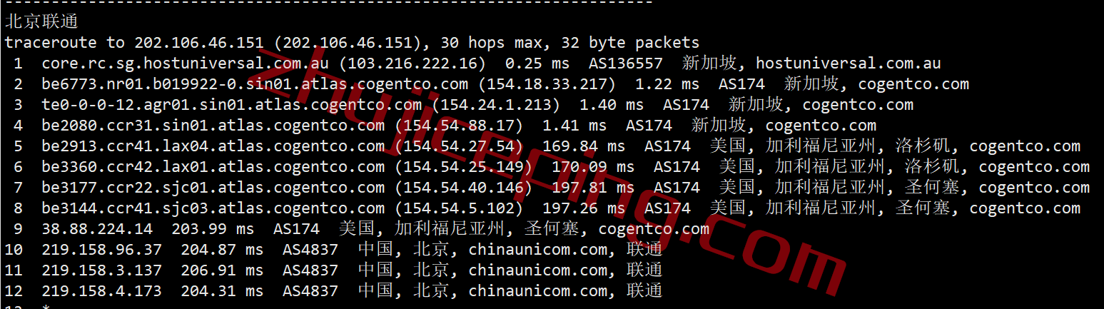 spsg21 speedypage怎么样？新加坡VPS简单测评，仅适合移动用户群