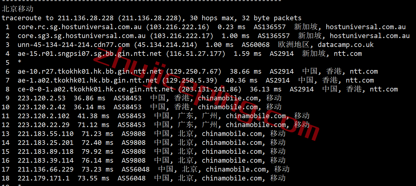 spsg24 speedypage怎么样？新加坡VPS简单测评，仅适合移动用户群