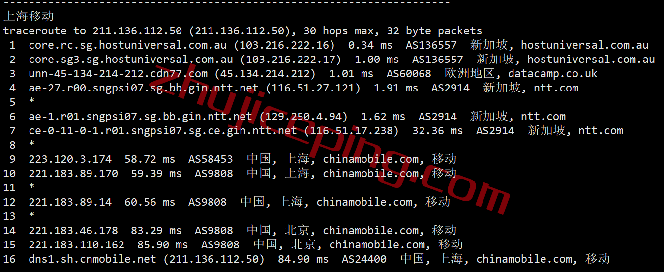 spsg25 speedypage怎么样？新加坡VPS简单测评，仅适合移动用户群