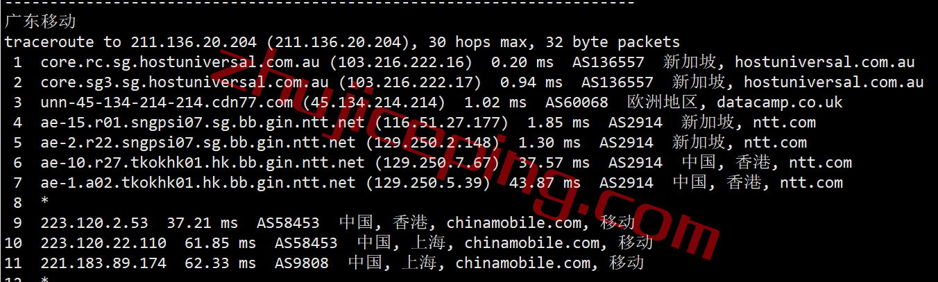 spsg26 speedypage怎么样？新加坡VPS简单测评，仅适合移动用户群