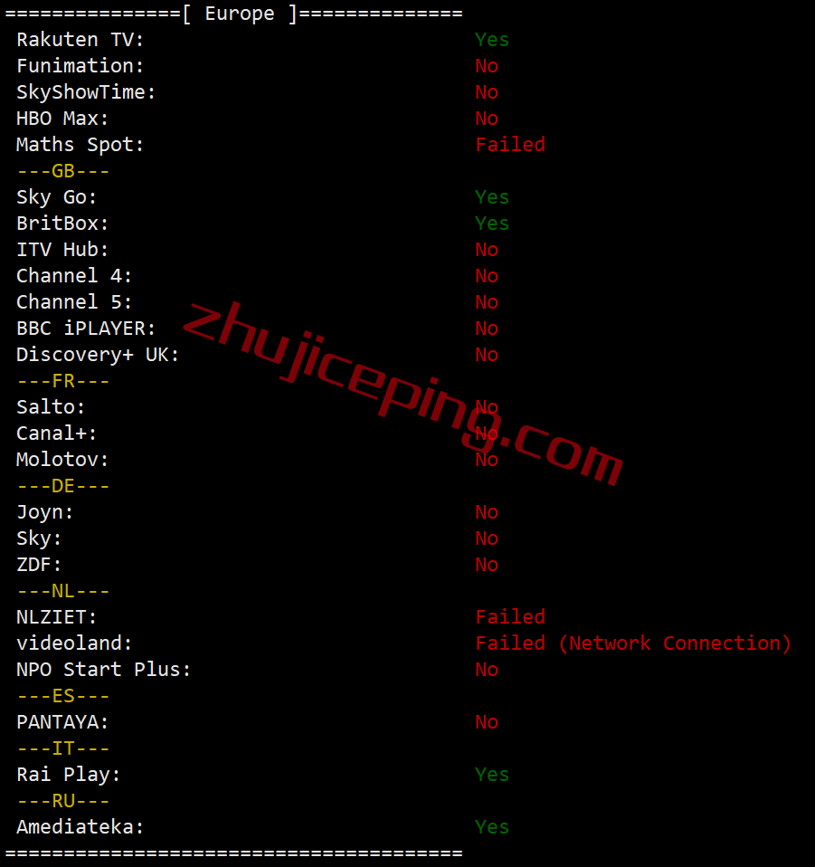 spsg29 speedypage怎么样？新加坡VPS简单测评，仅适合移动用户群