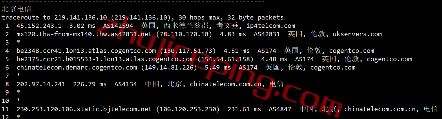 spuk17 speedypage怎么样？英国机房的VPS测评，电信还行