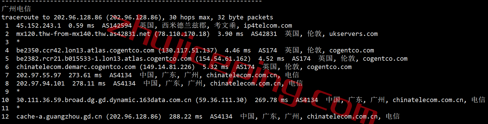 spuk19 speedypage怎么样？英国机房的VPS测评，电信还行