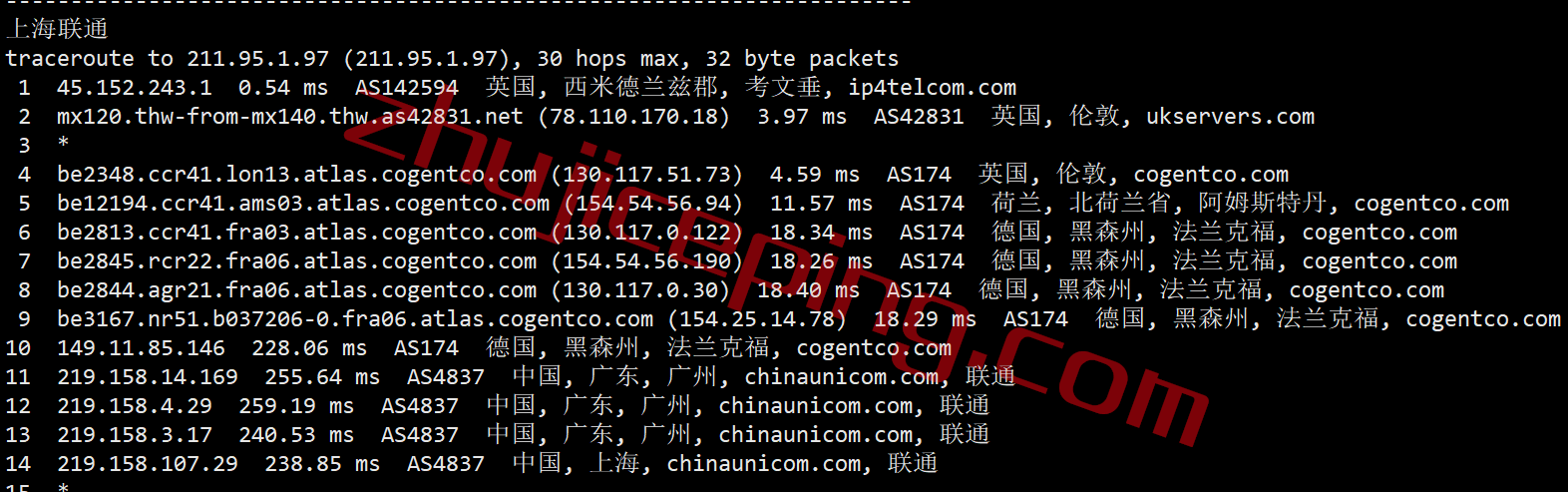 spuk21 speedypage怎么样？英国机房的VPS测评，电信还行