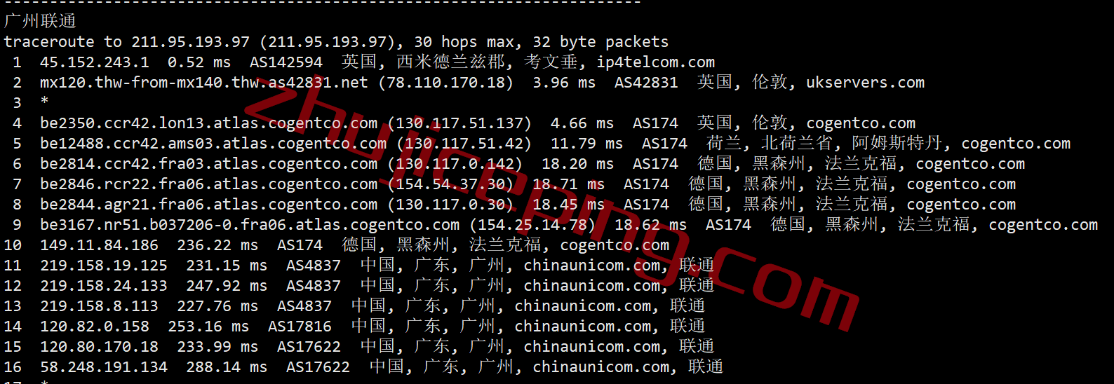 spuk22 speedypage怎么样？英国机房的VPS测评，电信还行