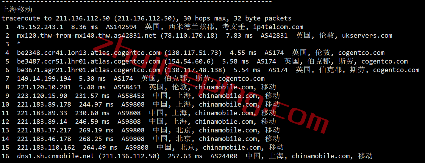 spuk24 speedypage怎么样？英国机房的VPS测评，电信还行