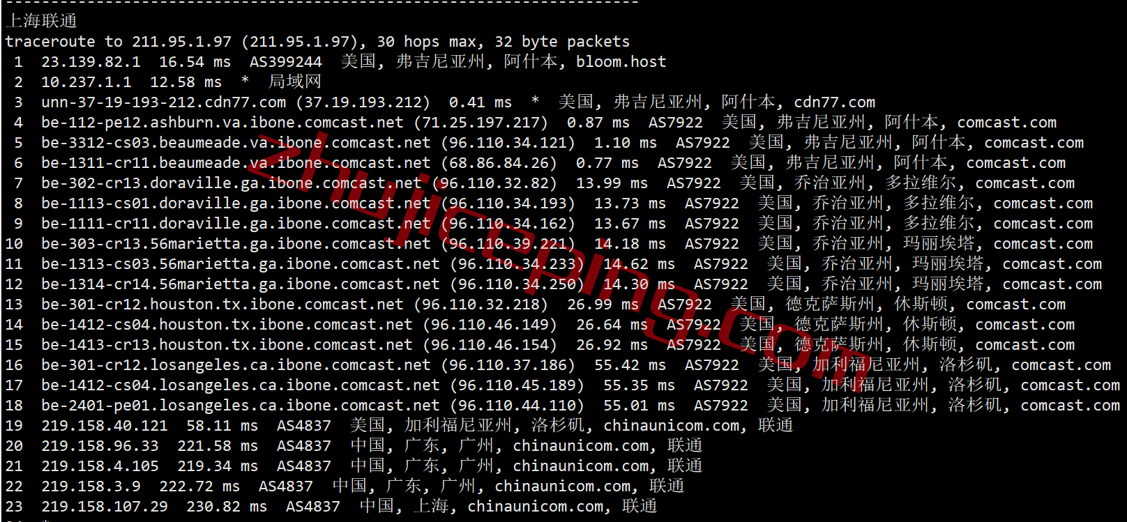 spus20 speedypage怎么样？美国阿什本“高性能”VPS测评，回程全直连，性能无敌，解锁Netflix/tiktok
