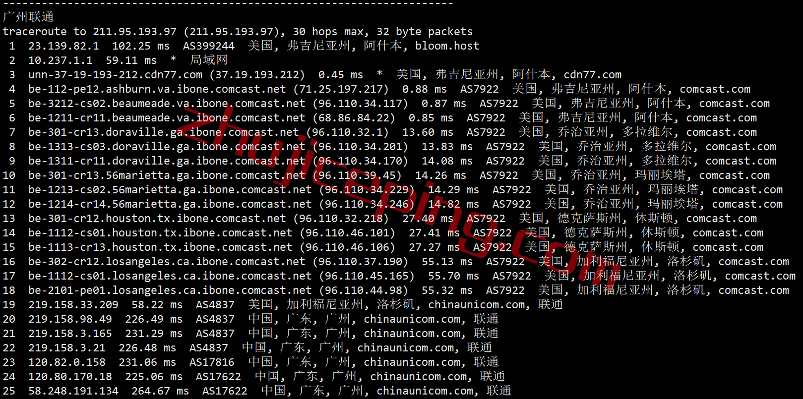 spus21 speedypage怎么样？美国阿什本“高性能”VPS测评，回程全直连，性能无敌，解锁Netflix/tiktok