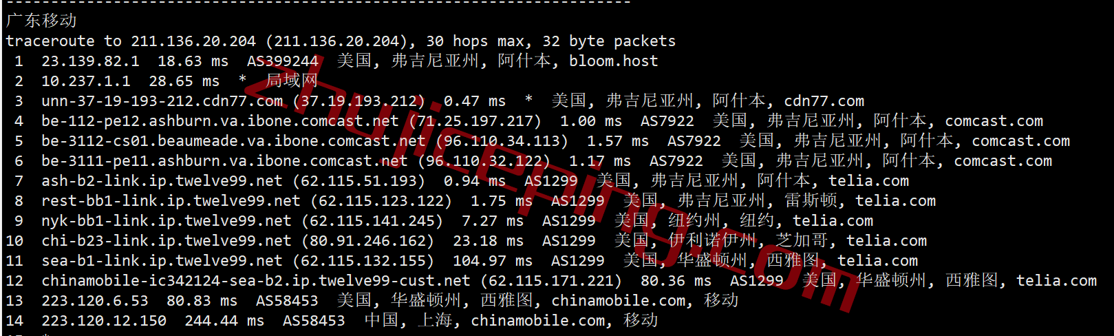 spus24 speedypage怎么样？美国阿什本“高性能”VPS测评，回程全直连，性能无敌，解锁Netflix/tiktok