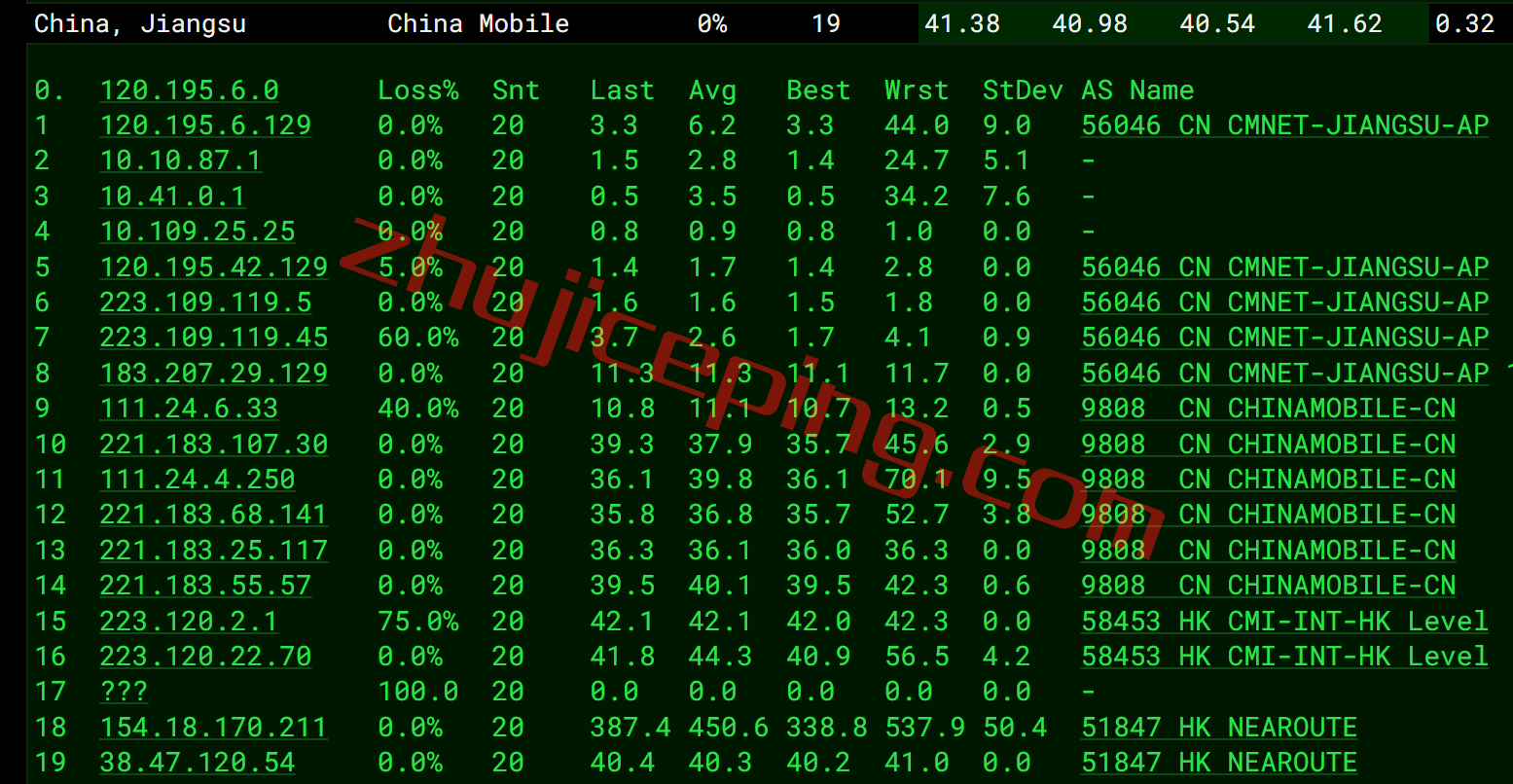 vhkc13-2 vmiss怎么样？简单测评下香港cmi线路vps，分享点实测数据