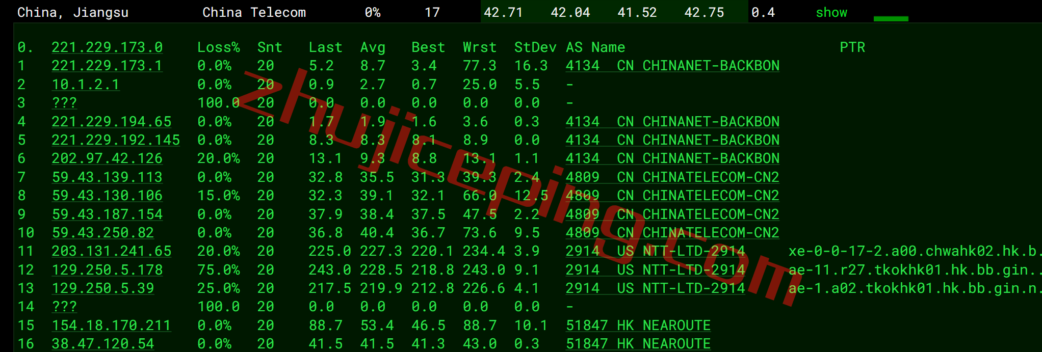 vhkc14 vmiss怎么样？简单测评下香港cmi线路vps，分享点实测数据