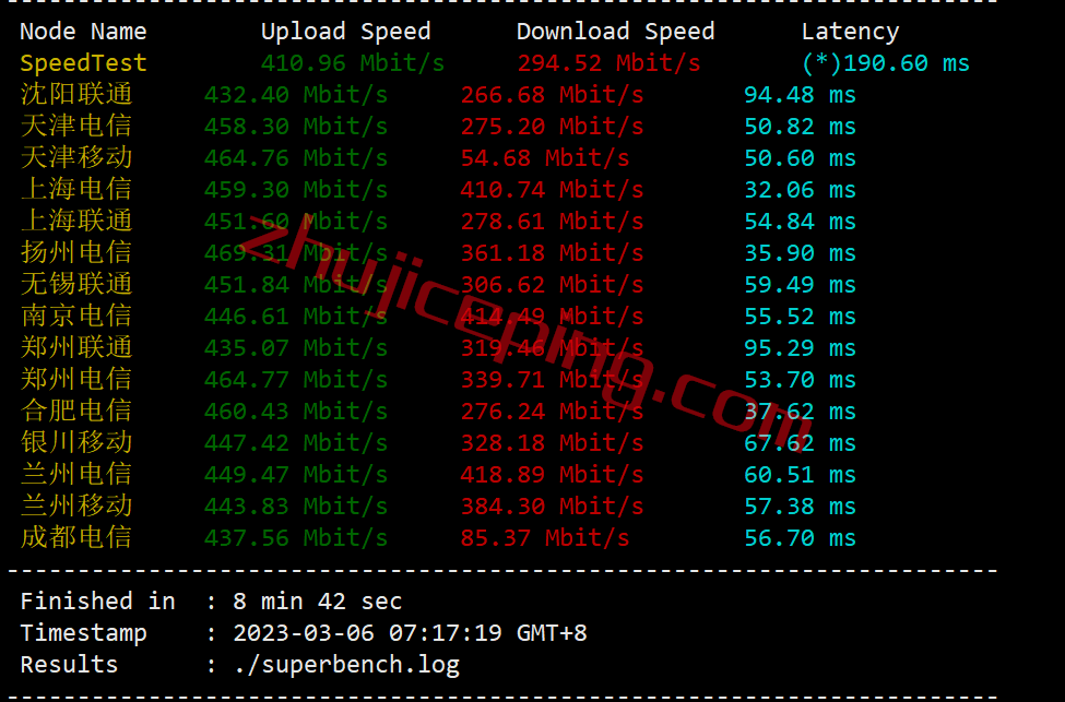 vhkc3 vmiss怎么样？简单测评下香港cmi线路vps，分享点实测数据