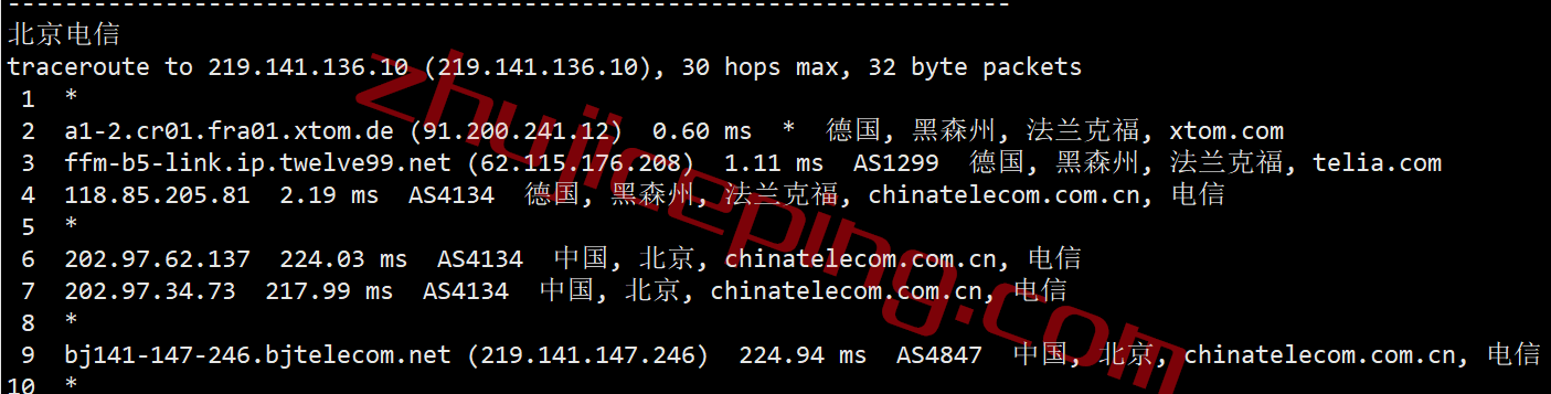 vpsd18 v.ps怎么样？德国Nano系列VPS测评