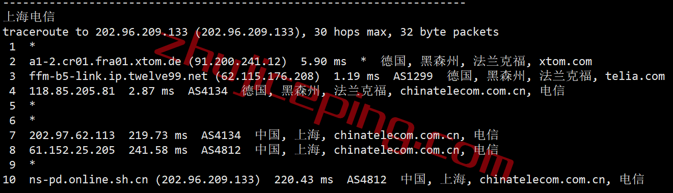 vpsd19 v.ps怎么样？德国Nano系列VPS测评