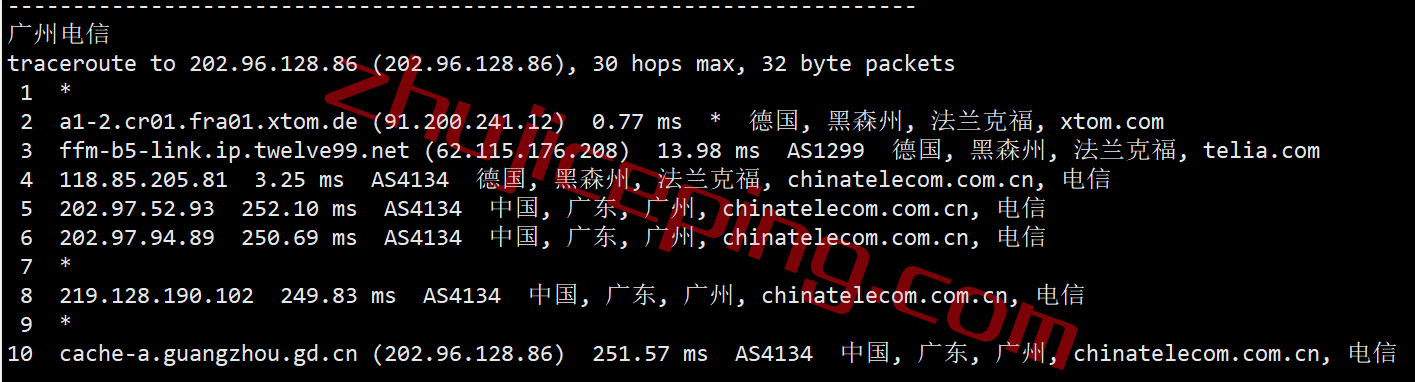 vpsd20 v.ps怎么样？德国Nano系列VPS测评