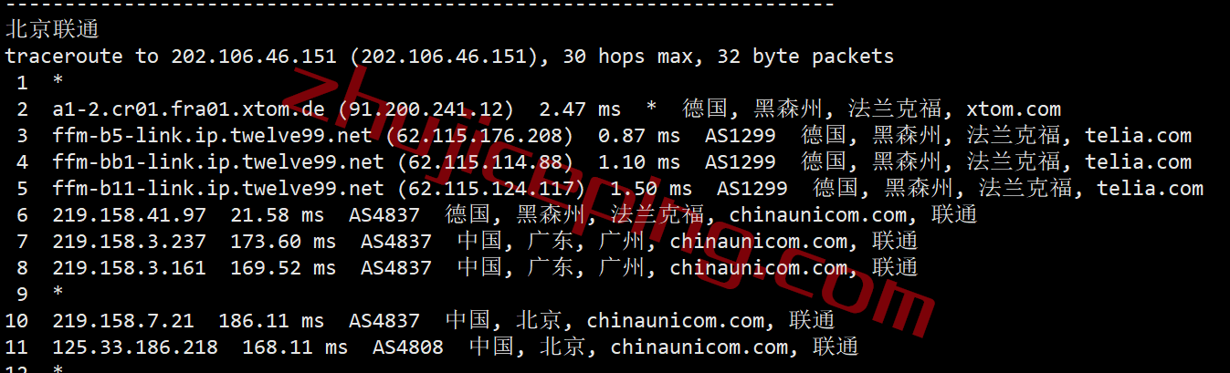 vpsd21 v.ps怎么样？德国Nano系列VPS测评