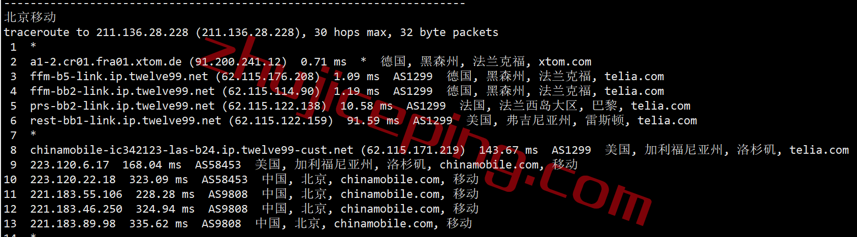 vpsd24 v.ps怎么样？德国Nano系列VPS测评