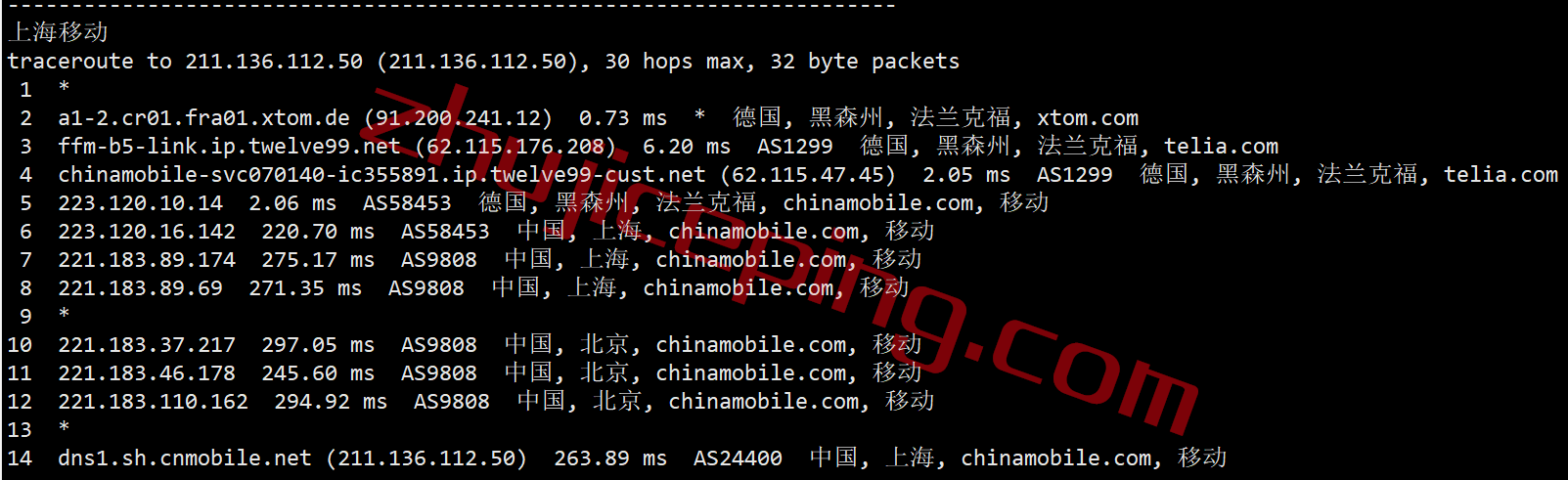vpsd25 v.ps怎么样？德国Nano系列VPS测评
