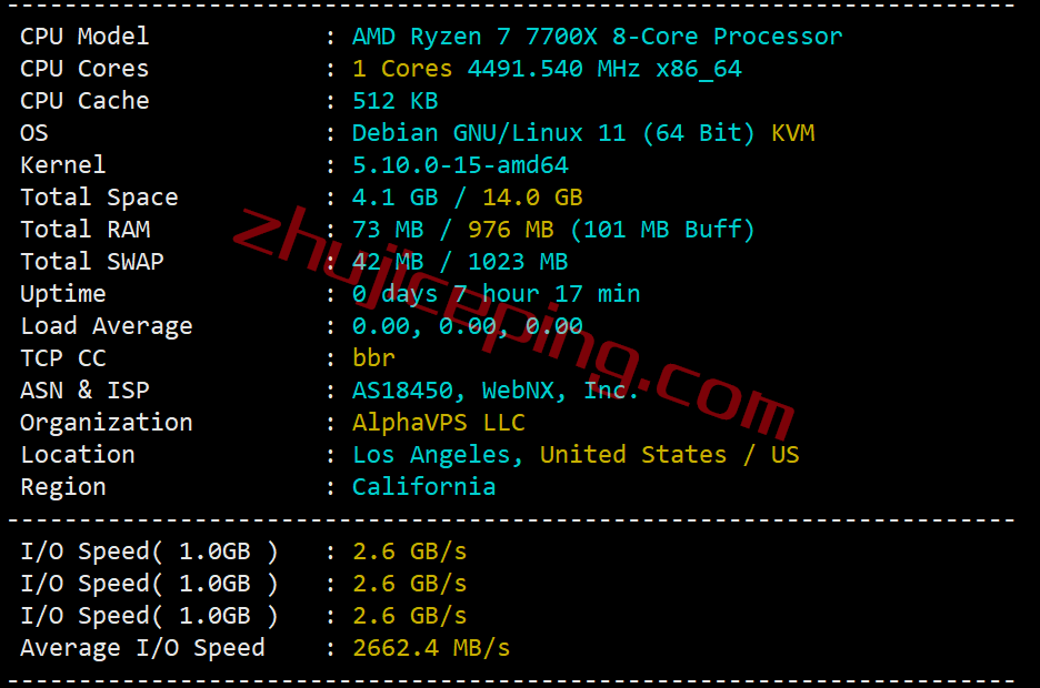 alphavps