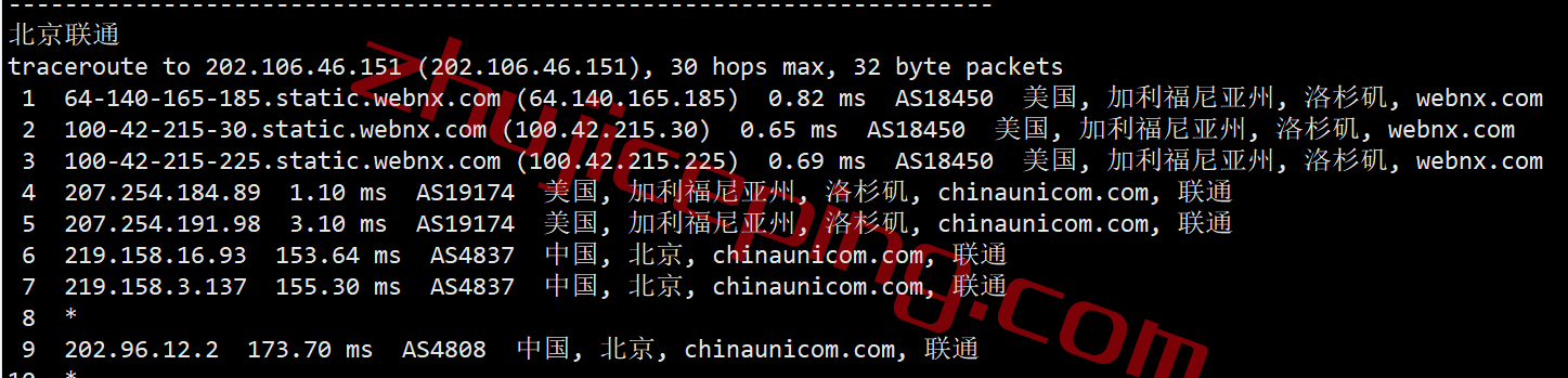 alphavps