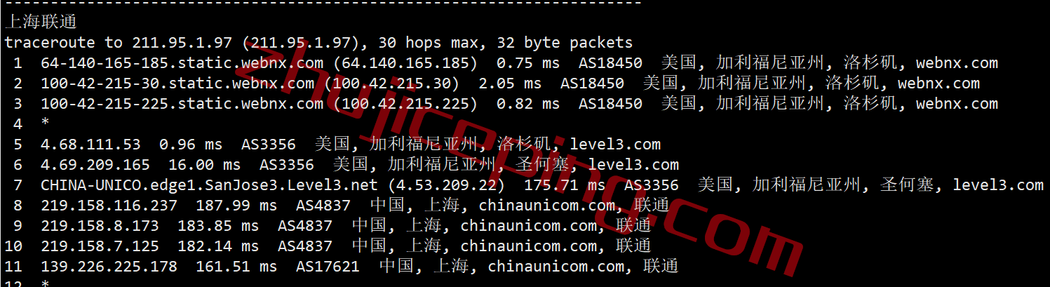 alphavps