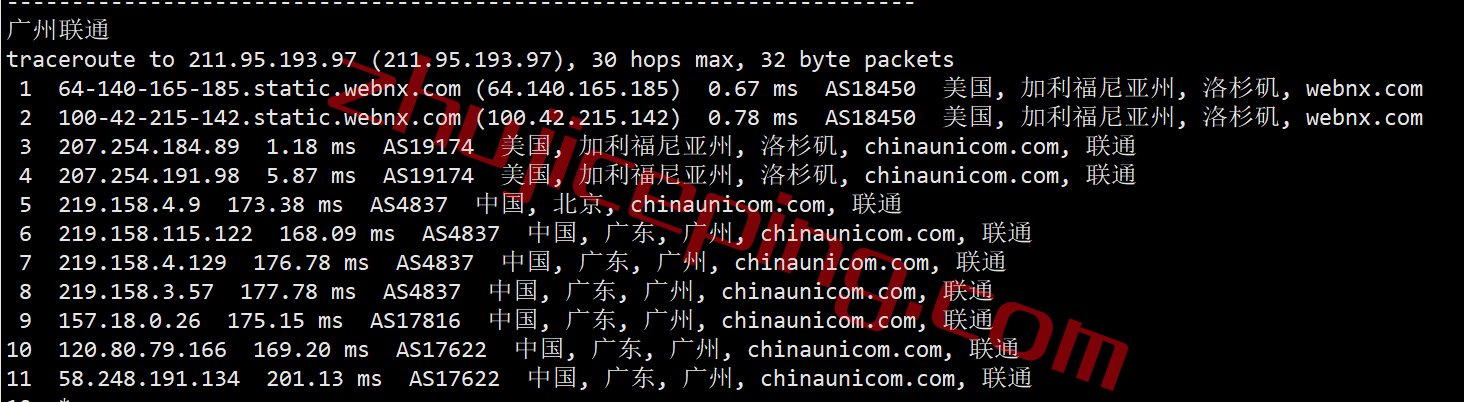 alphavps