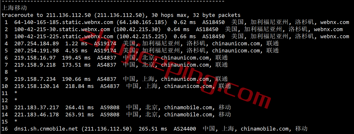 alphavps