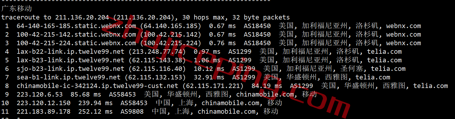 alphavps