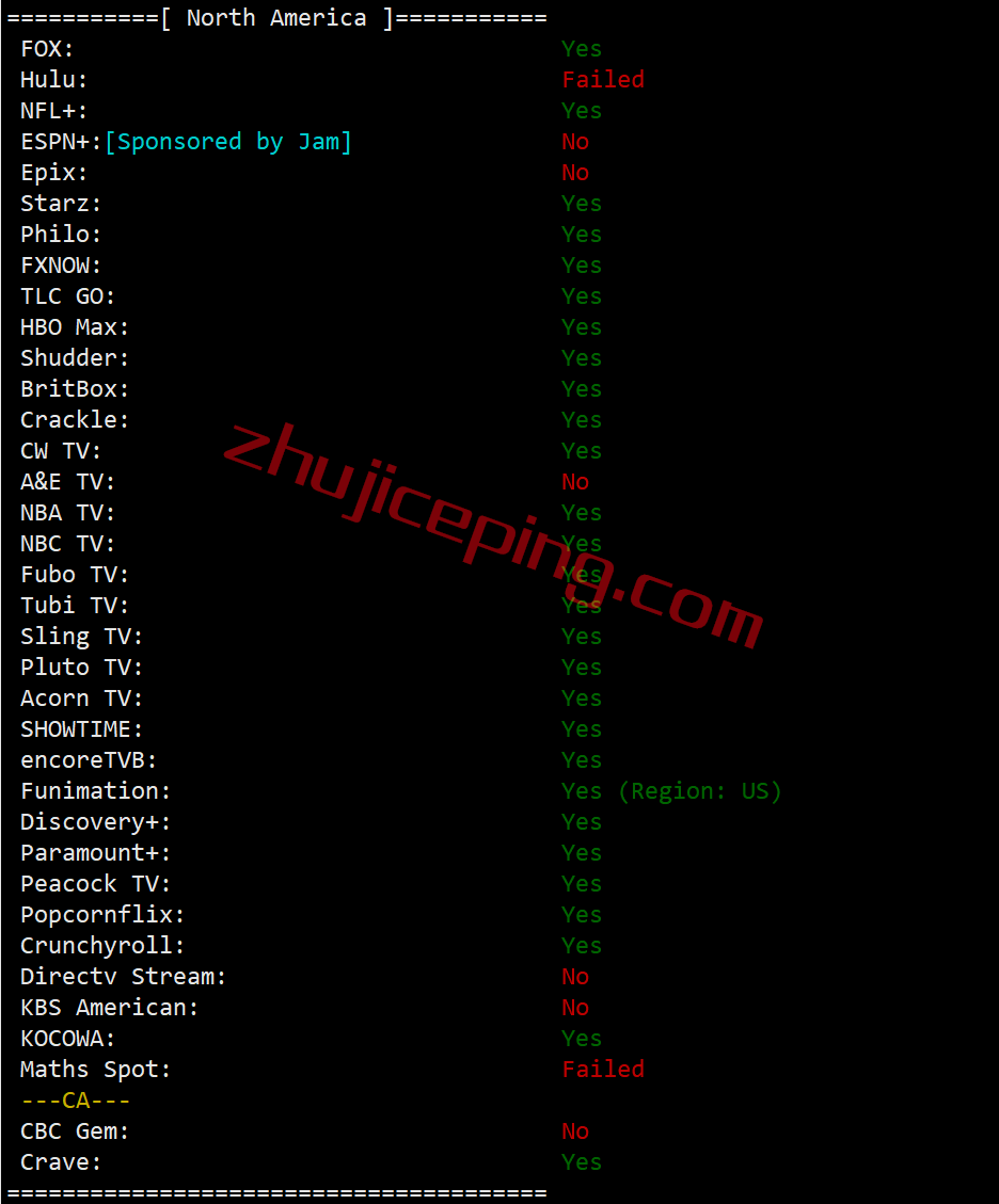 alphavps