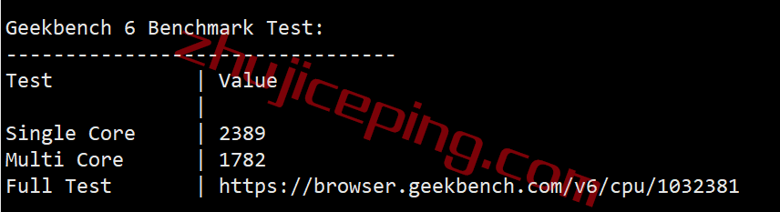 alphavps